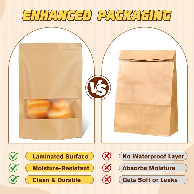 50 Pack Zip Lock Bags, Reusable Snack Bags with Window, Cookie Bags for Pastry, Herbs, Jerky, Spices, Soap, Pet, Gifts, Resealable Baggies for Small Business, Farm Stand Supplies