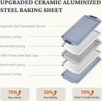 BRONYPRO Non Stick Ceramic Baking Sheet Pan Set of 3, Natural Non Toxic Cookie Sheets for Baking - PFOA, PTFE Free, Heavy Duty Aluminized Steel Oven Trays for Cooking with Silicone Handles, Navy