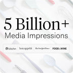 GIR: Get It Right 5-Piece All-Purpose Cooking Utensil Set - 11 in Party Confetti Color - Pharmaceutical-Grade Silicone Utensils - Heat-Resistant 425°F & Dishwasher-Friendly