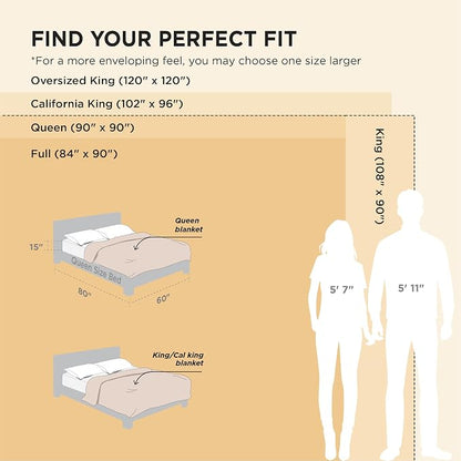 Bedsure Soft Queen Size Blanket - Image 6