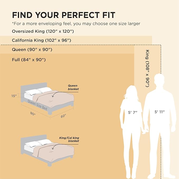 Bedsure Soft Queen Size Blanket - Image 6