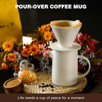 Pour Over Coffee Maker Set Vintage Ceramic Pour Over V60 Coffee Dripper Set with 20 Count Paper Coffee Filters,for Home Café Restaurant Camping,15.8 Ounces(White)