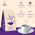 Coffee Bean Direct Organic Swiss Water Process Mexican Chiapas, Whole Bean Coffee, City Roast, 1 Pound Bag (Pack of 1)