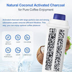 Water Filter Cartridge Replacement for Espresso Coffee Machines - Compatible with ECAM, ETAM, ESAM, Dinamica, Eletta Series - Improves Taste & Protects Your Machine, 6-Pack for Home Use