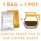 Sarasota Coffee Ground Packets | Gourmet Medium Roast Bulk Coffee Packs | Breakfast Blend | Low Acid Mold Free Singles Individual Pouches for 12 Cup Coffee Maker | 3 Ounce Bags, 36 Count