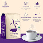 Coffee Bean Direct Organic Swiss Water Process Mexican Chiapas, Whole Bean Coffee, City Roast, 5 Pound Bag (Pack of 1)