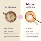 Blume Oat Milk Chai Latte - Organic Chai Source from India - Super Latte with Milk Thistle, Fennel and Ginger Root - Sugar-Free, Gluten-Free and Vegan - 30 Servings