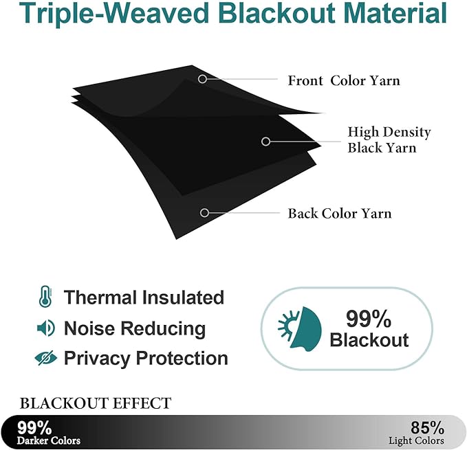 ChrisDowa Blackout Curtains for Bedroom and Living Room 120 Inches Long | 2 - Image 4