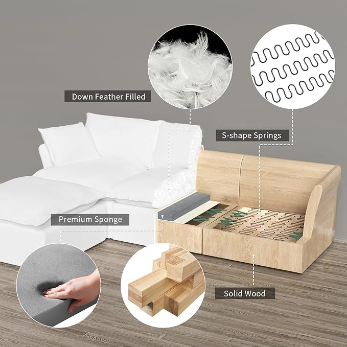 Waterproof Cloud Couch, 2 Seat L Shape Stain Resistant Modular Sectional Couch - Image 4