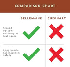 Bellemain Basting Pot & Brush Set - Silicone Basting Brush for Cooking, Smoking & BBQ Grill - Meat Baster Set