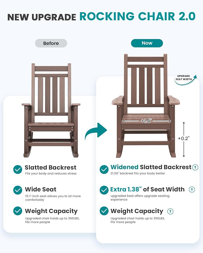 SERWALL Outdoor Rocking Chair, HDPE Rocking Chair - Image 6