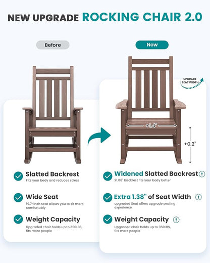 SERWALL Outdoor Rocking Chair, HDPE Rocking Chair - Image 6