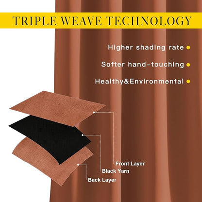 NICETOWN Blackout Burnt Orange Curtains 63 inch Length 2 Panels - Image 3