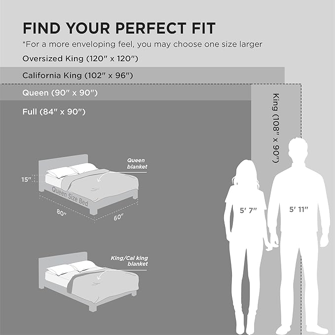 Bedsure Extra Soft Large Fleece Blanket - Image 7