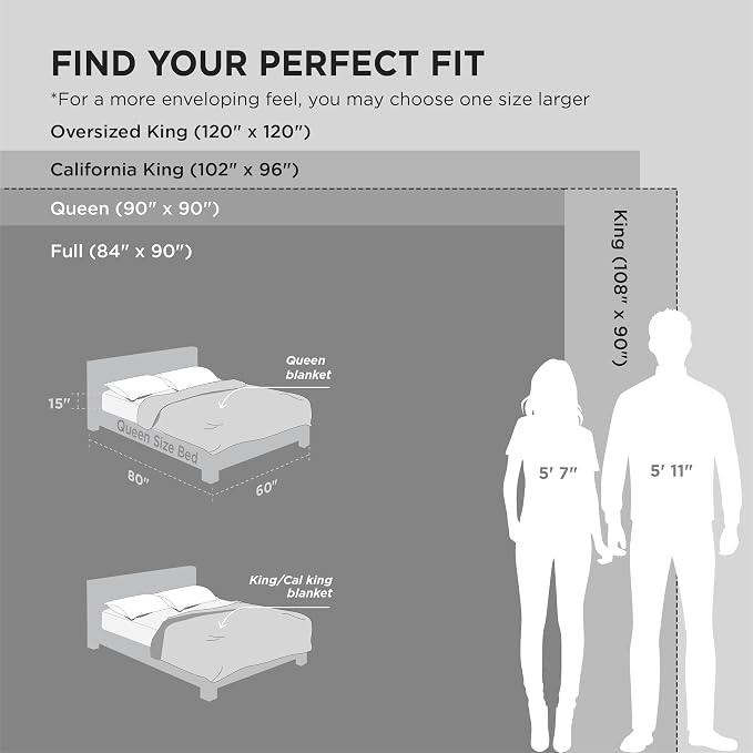 Bedsure Soft Cal Size Blanket for Bed Grey 102"x96" | Birthday Gifts for Women - Image 6