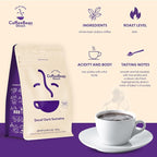 Coffee Bean Direct Decaf Dark Sumatra, Whole Bean Coffee, Dark Roast, 1 Pound Bag (Pack of 1)