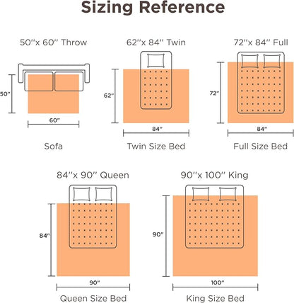 Bedsure Heated Blanket Full Size, Soft Electric Blanket - Image 9