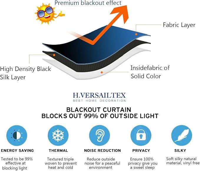 H.VERSAILTEX Blackout Patio Curtains 100 x 84 Inches - Image 5