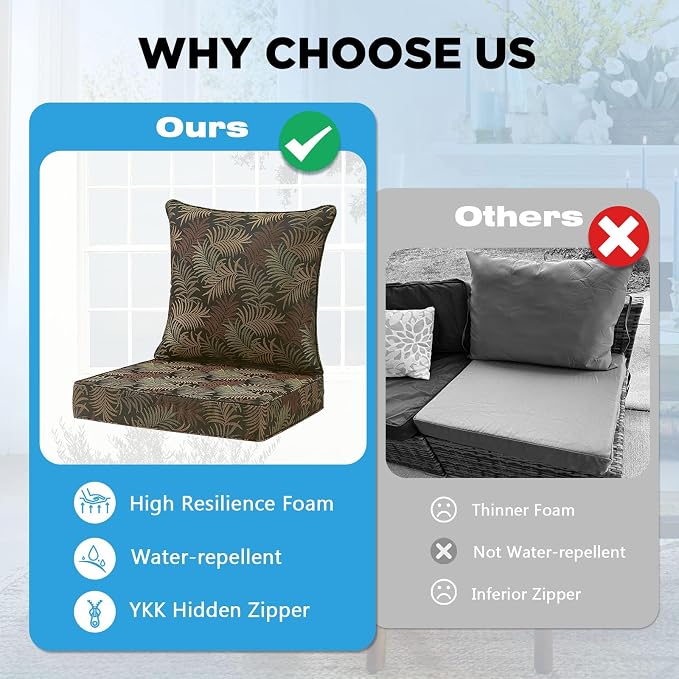 Outdoor Deep Seat & Back Cushion Set, 24 x 24 Inch Water Repellent and Fade - Image 6