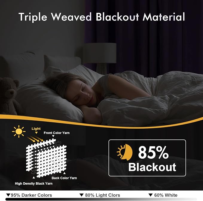 MIULEE Blackout Curtains for Bedroom 2 Panels 40 x 45 Inch Long Lilac | Thermal - Image 2