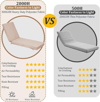 80x26x4in Lounge Cushions for Outdoor Furniture, Outdoor Lounge Chair Cushions - Image 3