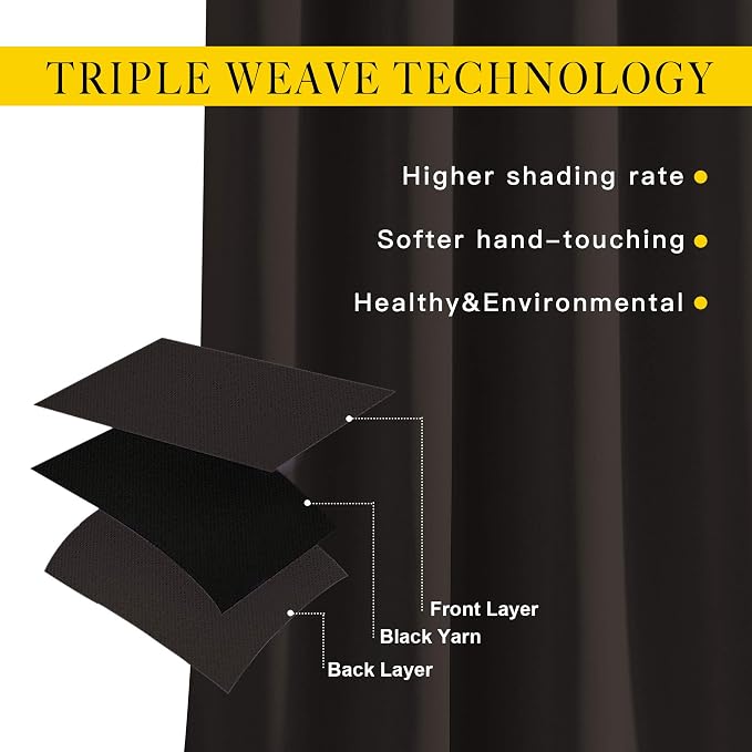 NICETOWN Blackout Draperies Curtain Panels - Image 3
