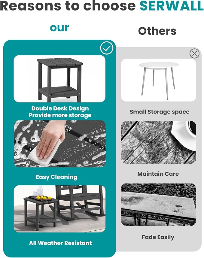 SERWALL Adirondack Table Outdoor Side Table- Gray - Image 8