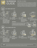 Teabloom Extra-Large Multi-Brew Borosilicate Glass Teapot + Kettle + Pitcher – Steep and Serve Hot Tea, Iced Tea, Cold Brew Tea and Fruit Infused Water – Legacy Tea Maker (51 OZ or 85 OZ)