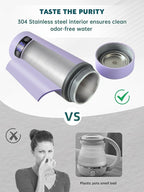 balbali Dual Voltage Travel Kettle 100-250V - 12oz Portable Water Boiler/Warmer/Heater for Boiling Water - 4 Preset Temperature Control Portable Tea Kettle Electric Travel - Purple