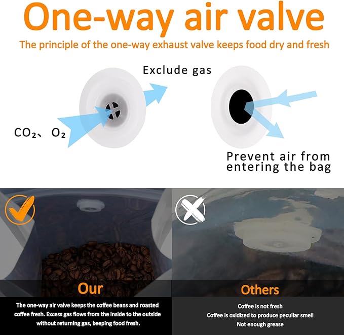 New 2.5 KG Large Capacity Coffee Bags with Valve (50 PCS) Black Sides White High Barrier Aluminum Foil Flat Bottom Standing Coffee Beans Storage Packaging Bags, Reusable Heat Seal Side Zipper Pouches