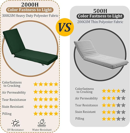 80x26x4in Lounge Cushions for Outdoor Furniture, Outdoor Lounge Chair Cushions - Image 4