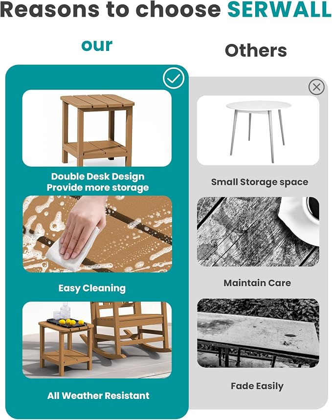 SERWALL Double Adirondack Side Table Rectangular End Table Set of 4 - Image 7