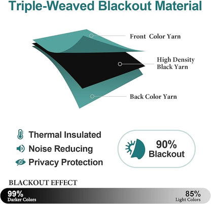 ChrisDowa Blackout Curtains for Bedroom and Living Room 80 Inches Long | 2 - Image 4