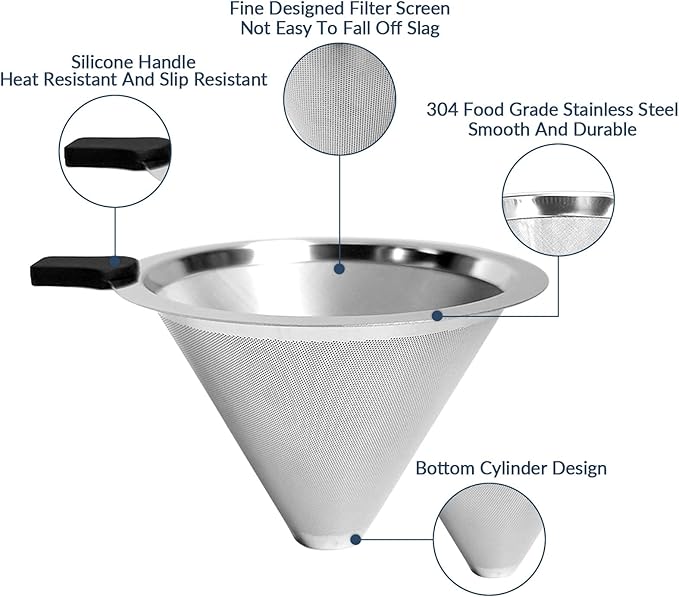 Pour Over Coffee Dripper-Stainless Steel Coffee Filter,Reusable Drip Cone Coffee Filter Portable Pour for 1-4 Cup (Without base, L)