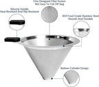 Pour Over Coffee Dripper-Stainless Steel Coffee Filter,Reusable Drip Cone Coffee Filter Portable Pour for 1-4 Cup (Without base, S)