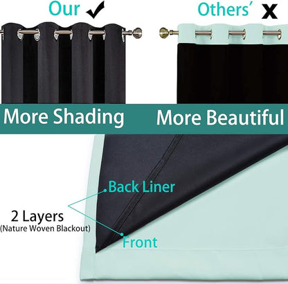 Yakamok Aqua 100% Blackout Curtains 63 Inches Long - Image 5