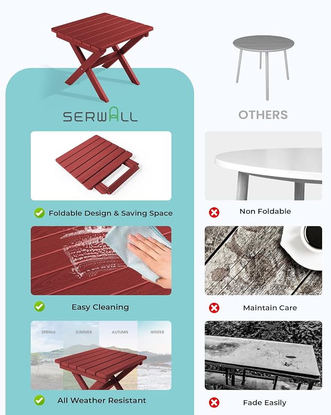 SERWALL Folding Outdoor Side Table Set of 4, Small Adirondack Side Table - Image 7