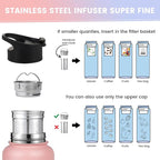 Lexlion Tea Infuser Bottle - Fruit Infuser Water Bottle 32 Oz, Triple Walled Insulated Stainless Steel, Thermal Leaf Infusion, Silicone Sleeve, 3 Lids Leakproof, Metal Mug Gallon