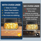 3 Pack Heavy Duty Oven Cover - 23.6"x 15.7" Non-Stick Reusable Liner for Electric, Gas, Toaster Ovens, BBQ - BPA & PFOA Free