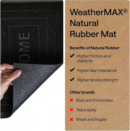 GORILLA GRIP 100% Waterproof All-Season WeatherMAX Doormat 35x23, US Designed - Image 7