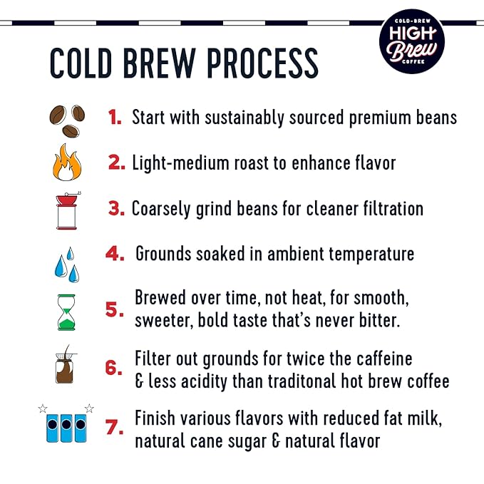 High Brew Coffee, Cold Brew Coffee, Dark Chocolate Mocha, 8 Fl Oz, Ready-To-Drink (Pack of 12)