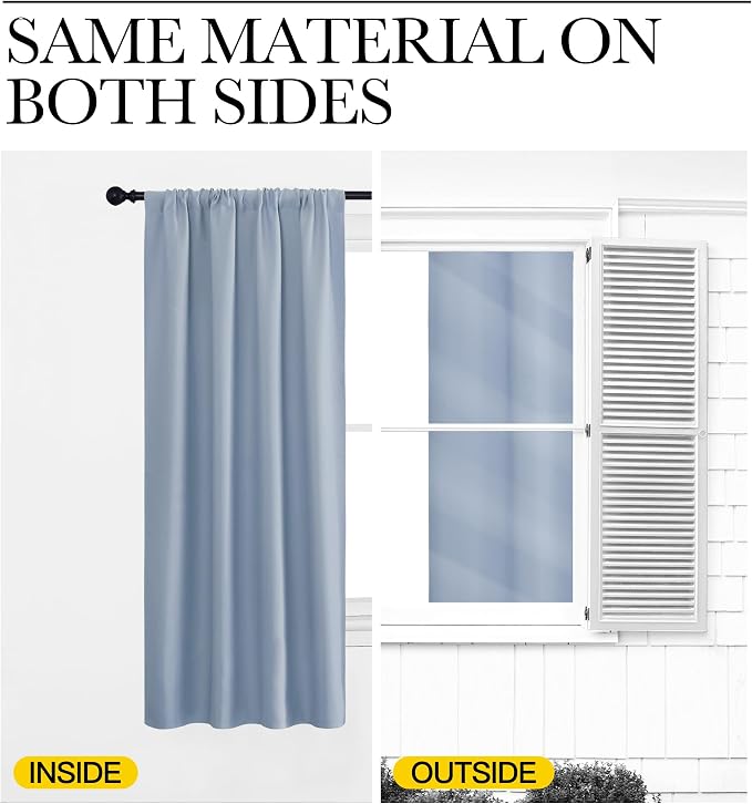 NICETOWN RV Bunk Curtains, Vintage Blue, 2 Panels, W42 x L30 -Inch, Kitchen - Image 5