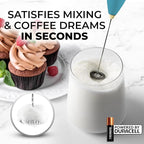 Zulay Kitchen Powerful Milk Frother Wand With 4 AA Duracell Batteries - Ultra Fast Handheld Drink Mixer - Electric Whisk Foam Maker for Coffee, Lattes, Cappuccino, Matcha & Creamer -