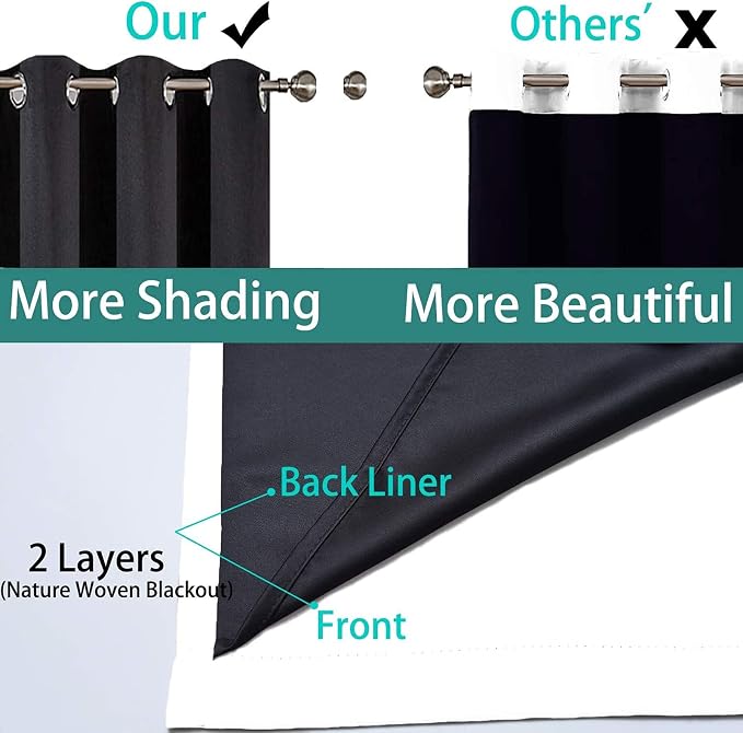 Yakamok Pure White 100% Blackout Curtains 84 Inches Long 52" Wide 1 Panel | - Image 5