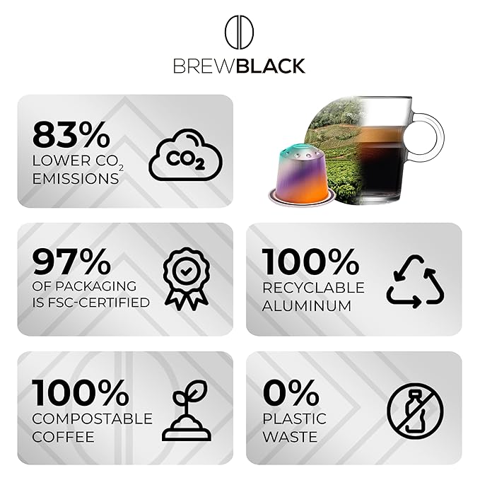 BrewBlack Ristretto Coffee Capsules - 120 Aluminum Coffee Pods Compatible with Nespresso Original line, Medium Roast - Intensity 10/12, Made in Italy