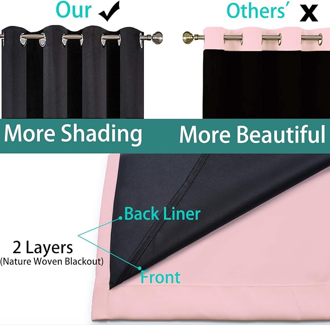 Yakamok Pink 100% Blackout Curtains 63 Inches Long - Image 4