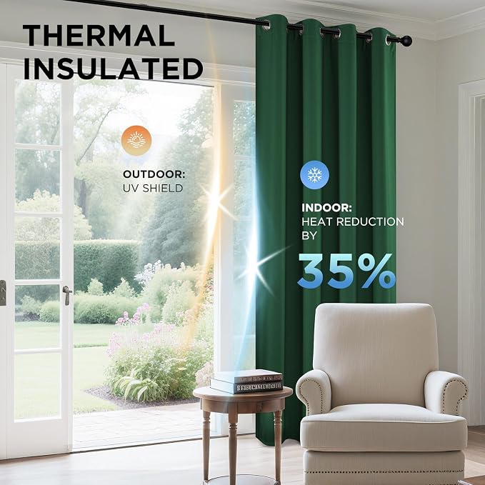 Joydeco Blackout Curtains 84 Inchs Long 52 Wide Black Out Curtains 2 Panels - Image 5