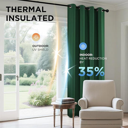 Joydeco Blackout Curtains 84 Inchs Long 52 Wide Black Out Curtains 2 Panels - Image 5