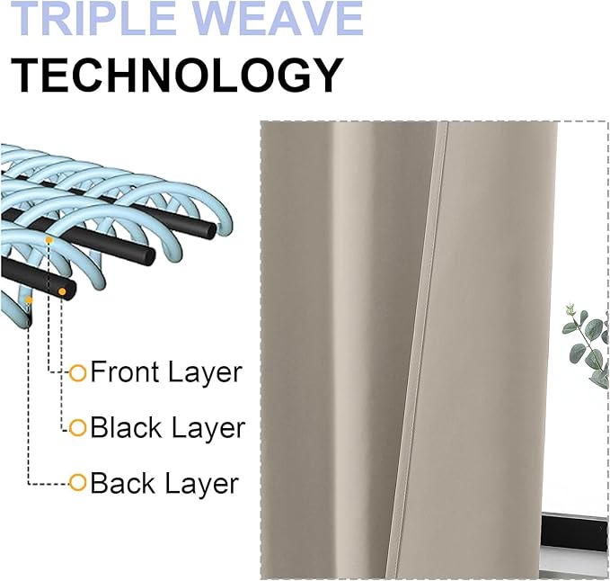 Simplebrand Ava Stone Short 36 Inches Blackout Curtain 2 Panels Set, Half - Image 5