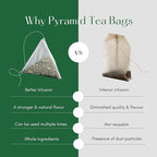 Tealeaf & Co. Turmeric Ginger Herbal Tea - Organic Ginger Turmeric Tea Bags with Fresh Herbs and Spices - Low Caffeine & Gluten Free - 100 Teabags (7.055oz/200gm)
